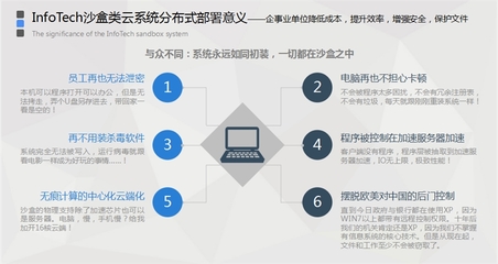 山西忻州市軟件開發(fā)定制服務(wù)多少錢