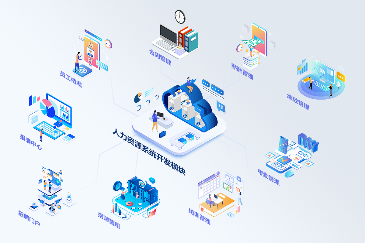 人力資源系統(tǒng)_氪派城軟件定制開(kāi)發(fā)